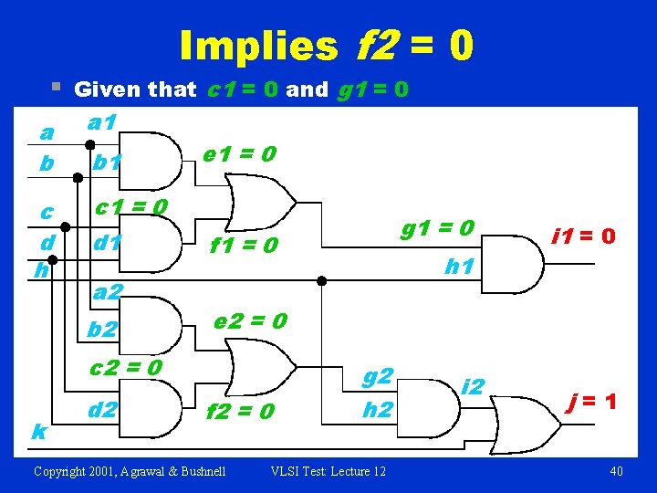 § Implies f 2 = 0 Given that c 1 = 0 and g