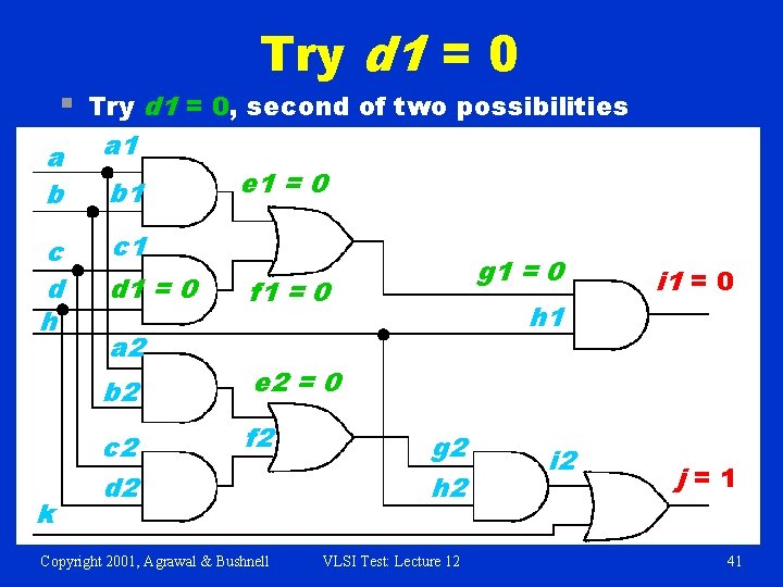 § Try d 1 = 0, second of two possibilities a b a 1