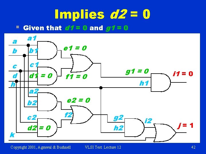§ Implies d 2 = 0 Given that d 1 = 0 and g