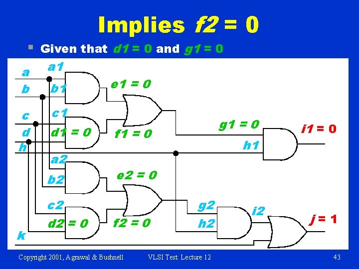 § Implies f 2 = 0 Given that d 1 = 0 and g