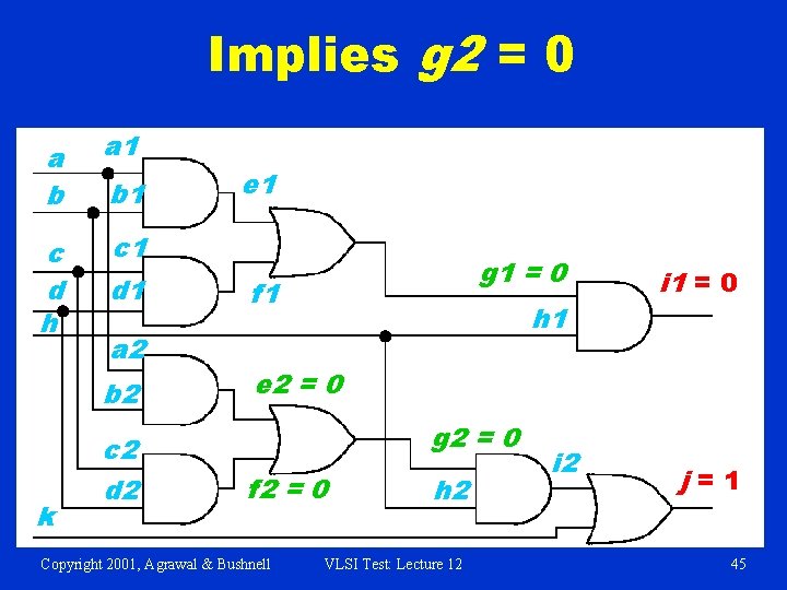 Implies g 2 = 0 a b a 1 c d h c 1