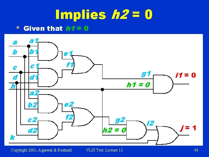 § Implies h 2 = 0 Given that h 1 = 0 a b