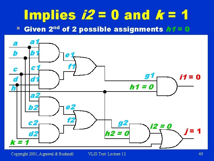 § Implies i 2 = 0 and k = 1 Given 2 nd of