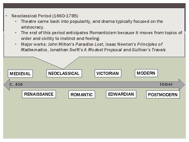 TIMELINE OF LITERARY PERIODS (BRITISH • Neoclassical Period (1660 -1785) • Theatre came back