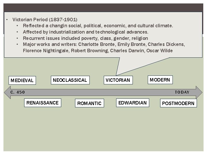 TIMELINE OF LITERARY PERIODS (BRITISH • Victorian Period (1837 -1901) • Reflected a changin