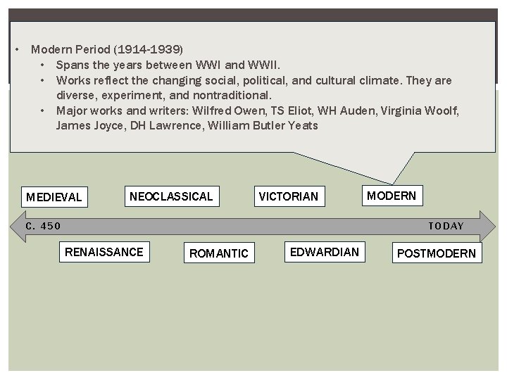  • TIMELINE OF LITERARY PERIODS (BRITISH Modern Period (1914 -1939) • Spans the