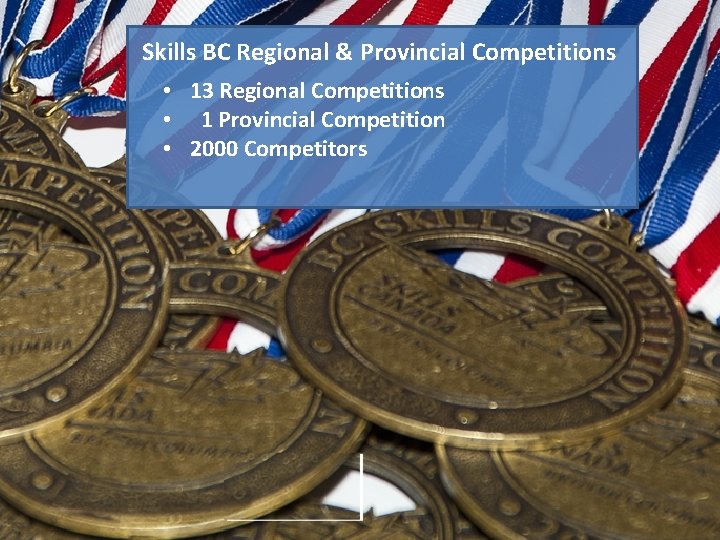 Skills BC Regional & Provincial Competitions • 13 Regional Competitions • 1 Provincial Competition