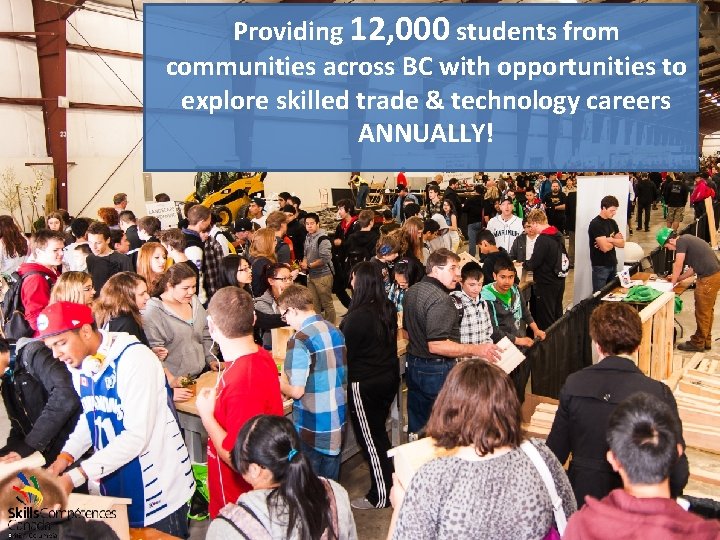 Providing 12, 000 students from communities across BC with opportunities to explore skilled trade