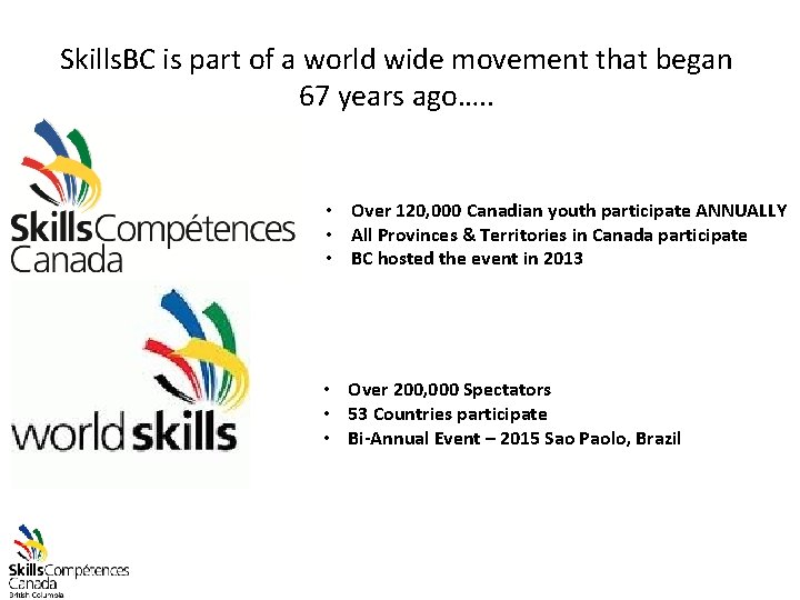 Skills. BC is part of a world wide movement that began 67 years ago….