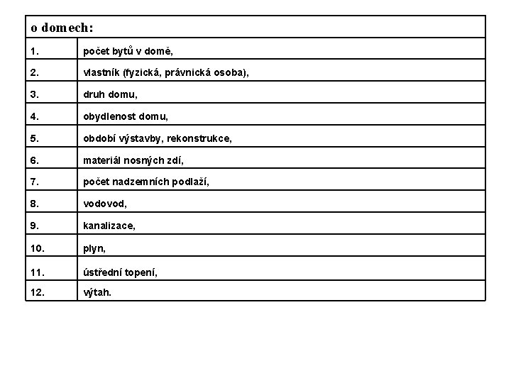 o domech: 1. počet bytů v domě, 2. vlastník (fyzická, právnická osoba), 3. druh