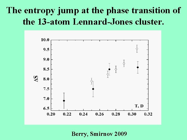 The entropy jump at the phase transition of the 13 -atom Lennard-Jones cluster. Berry,