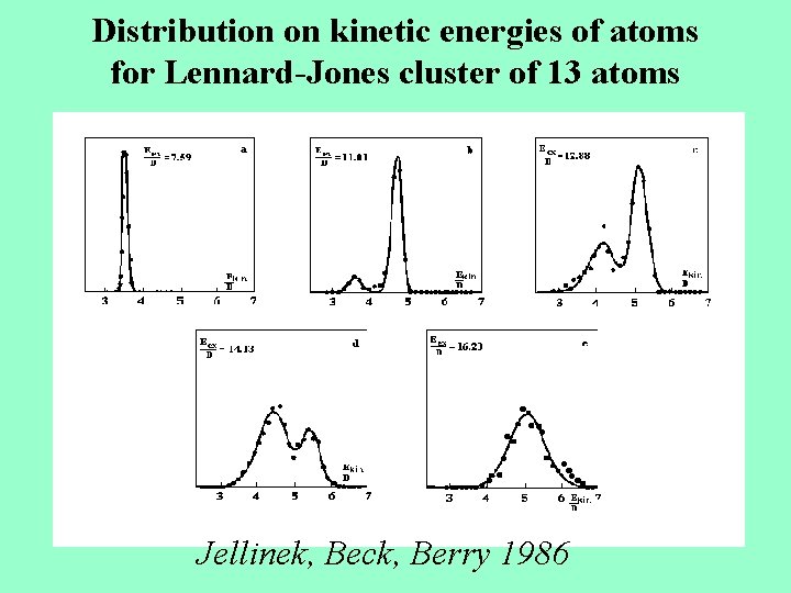 Distribution on kinetic energies of atoms for Lennard-Jones cluster of 13 atoms Jellinek, Beck,