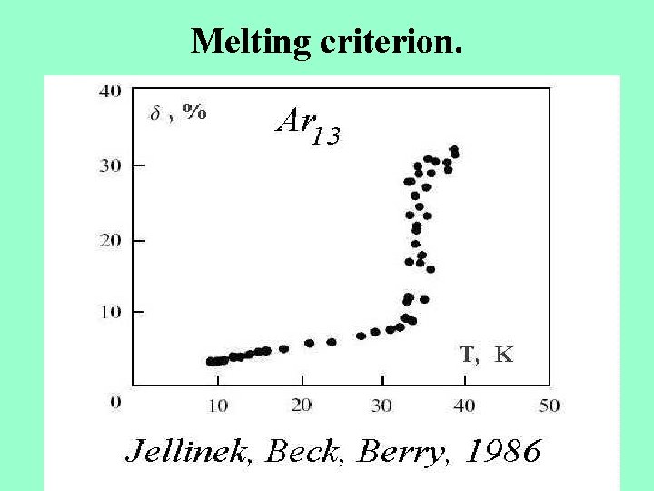 Melting criterion. 