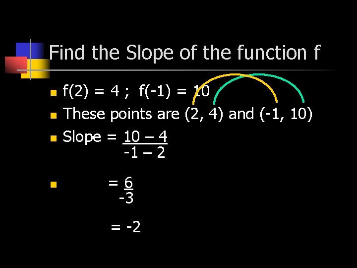 Find the Slope of the function f n n f(2) = 4 ; f(-1)