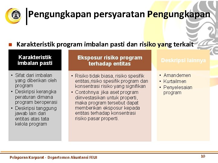 Pengungkapan persyaratan Pengungkapan n Karakteristik program imbalan pasti dan risiko yang terkait Karakteristik imbalan