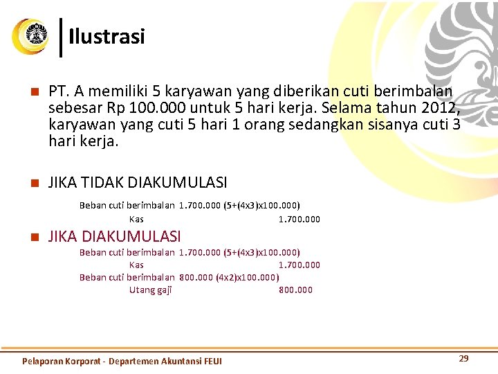 Ilustrasi n PT. A memiliki 5 karyawan yang diberikan cuti berimbalan sebesar Rp 100.