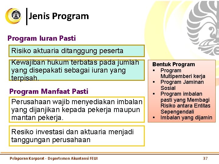 Jenis Program Iuran Pasti Risiko aktuaria ditanggung peserta Kewajiban hukum terbatas pada jumlah yang