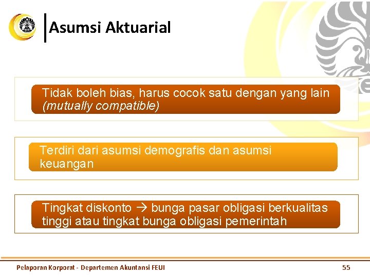 Asumsi Aktuarial Tidak boleh bias, harus cocok satu dengan yang lain (mutually compatible) Terdiri