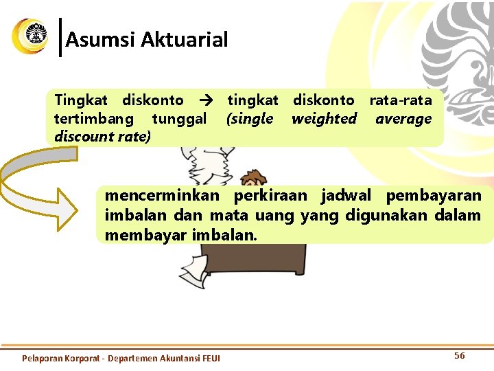 Asumsi Aktuarial Tingkat diskonto tingkat diskonto rata-rata tertimbang tunggal (single weighted average discount rate)