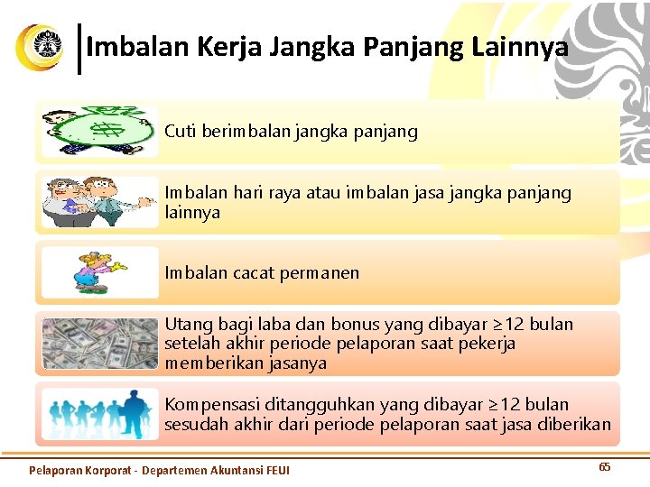 Imbalan Kerja Jangka Panjang Lainnya Cuti berimbalan jangka panjang Imbalan hari raya atau imbalan