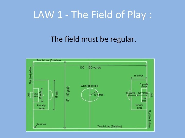 LAW 1 - The Field of Play : The field must be regular. 