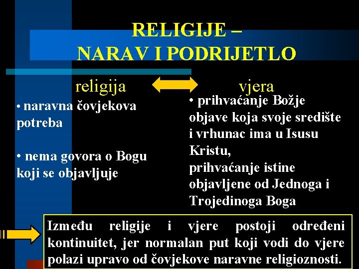 RELIGIJE – NARAV I PODRIJETLO religija • naravna čovjekova potreba • nema govora o