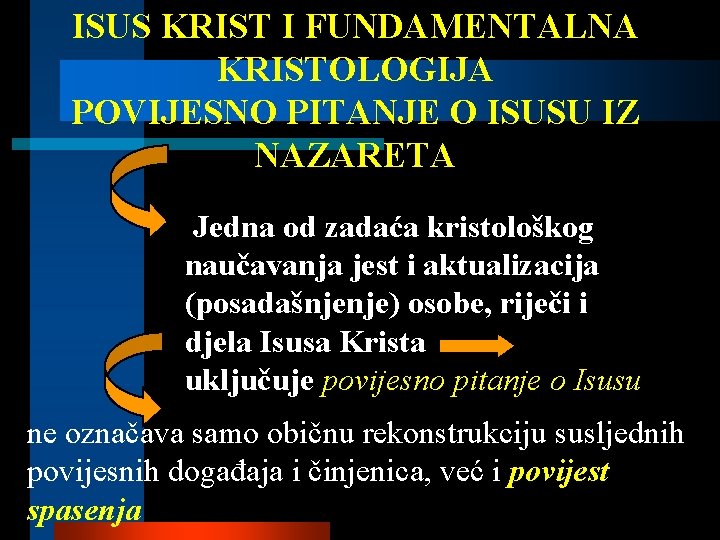 ISUS KRIST I FUNDAMENTALNA KRISTOLOGIJA POVIJESNO PITANJE O ISUSU IZ NAZARETA Jedna od zadaća