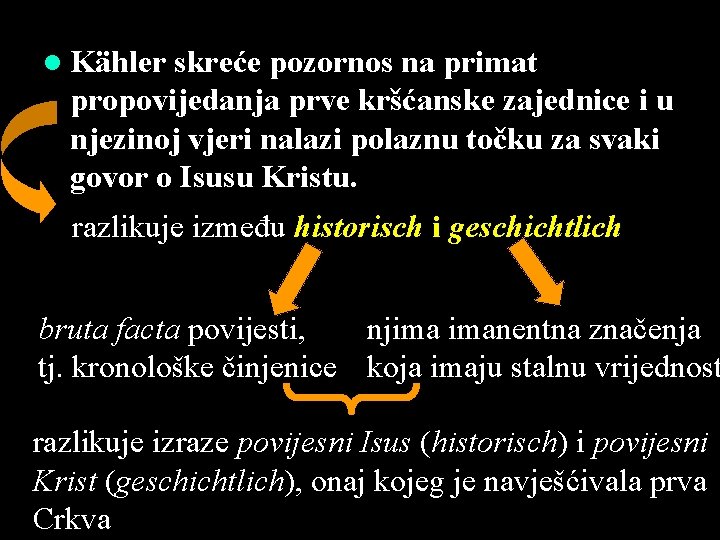 l Kähler skreće pozornos na primat propovijedanja prve kršćanske zajednice i u njezinoj vjeri