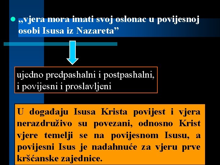 l „vjera mora imati svoj oslonac u povijesnoj osobi Isusa iz Nazareta” ujedno predpashalni