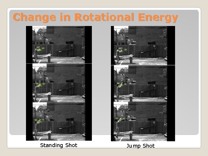 Change in Rotational Energy Standing Shot Jump Shot 