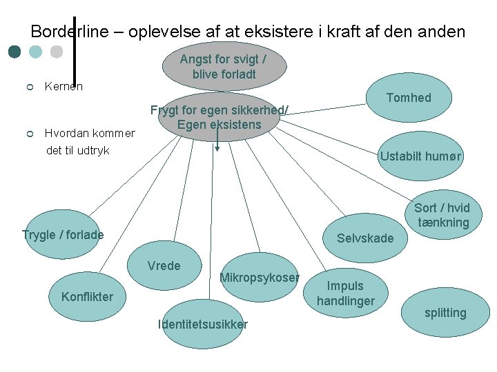 Borderline – oplevelse af at eksistere i kraft af den anden ¢ ¢ Kernen