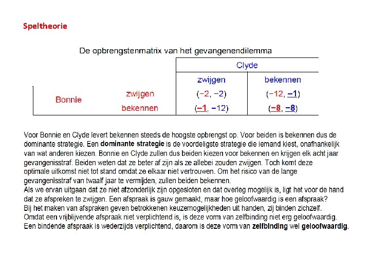 Speltheorie 