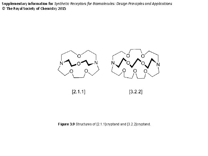Supplementary information for Synthetic Receptors for Biomolecules: Design Principles and Applications © The Royal