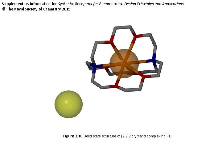 Supplementary information for Synthetic Receptors for Biomolecules: Design Principles and Applications © The Royal