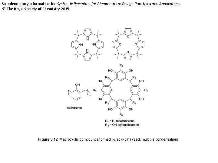 Supplementary information for Synthetic Receptors for Biomolecules: Design Principles and Applications © The Royal