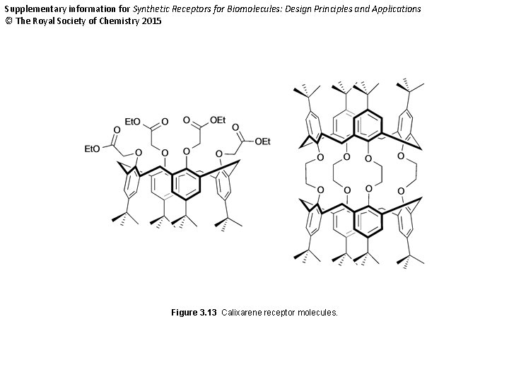 Supplementary information for Synthetic Receptors for Biomolecules: Design Principles and Applications © The Royal