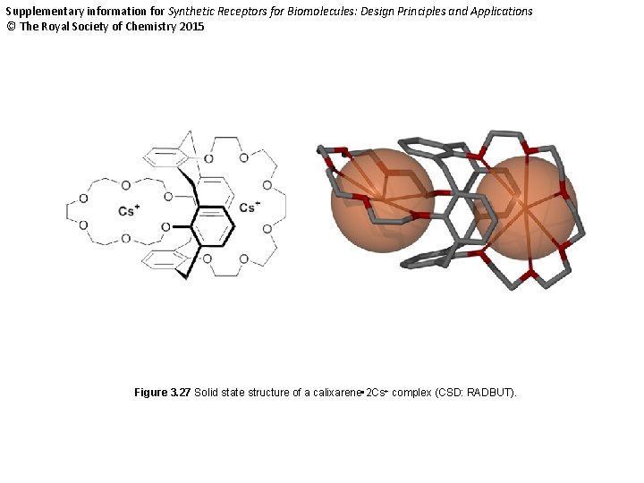 Supplementary information for Synthetic Receptors for Biomolecules: Design Principles and Applications © The Royal