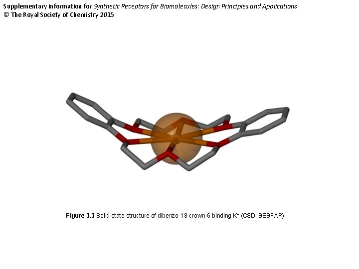 Supplementary information for Synthetic Receptors for Biomolecules: Design Principles and Applications © The Royal