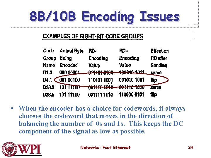 8 B/10 B Encoding Issues • When the encoder has a choice for codewords,