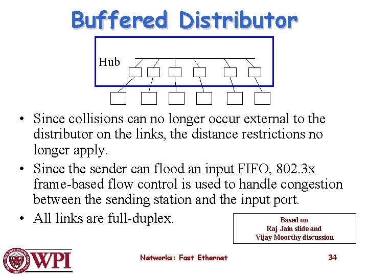 Buffered Distributor Hub • Since collisions can no longer occur external to the distributor