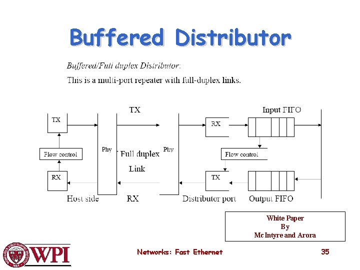 Buffered Distributor White Paper By Mc. Intyre and Arora Networks: Fast Ethernet 35 