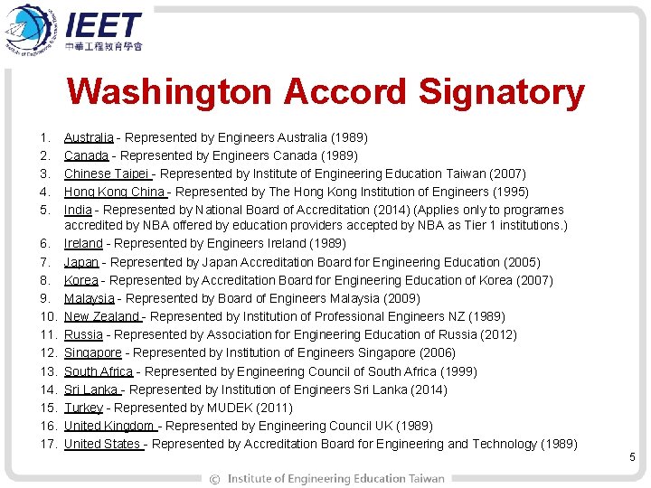 Washington Accord Signatory 1. 2. 3. 4. 5. 6. 7. 8. 9. 10. 11.