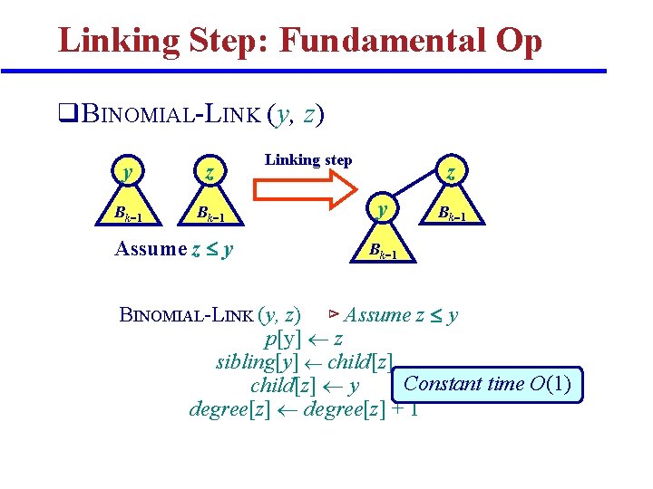 Linking Step: Fundamental Op q BINOMIAL-LINK (y, z) y z Bk 1 Assume z Linking Step: Fundamental Op q BINOMIAL-LINK (y, z) y z Bk 1 Assume z