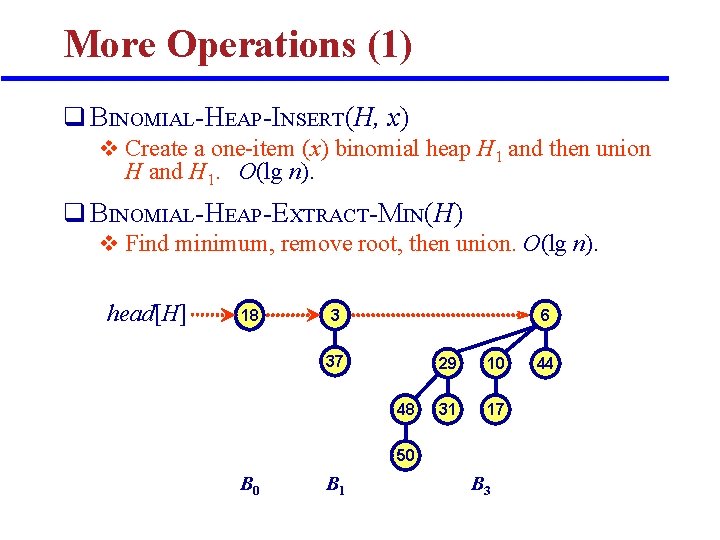 More Operations (1) q BINOMIAL-HEAP-INSERT(H, x) v Create a one-item (x) binomial heap H More Operations (1) q BINOMIAL-HEAP-INSERT(H, x) v Create a one-item (x) binomial heap H