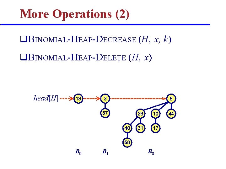 More Operations (2) q BINOMIAL-HEAP-DECREASE (H, x, k) q BINOMIAL-HEAP-DELETE (H, x) head[H] 18
