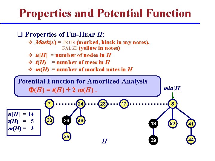 Properties and Potential Function q Properties of FIB-HEAP H: v Mark(x) = TRUE (marked, Properties and Potential Function q Properties of FIB-HEAP H: v Mark(x) = TRUE (marked,