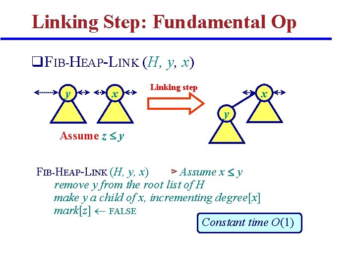 Linking Step: Fundamental Op q FIB-HEAP-LINK (H, y, x) y x Linking step x Linking Step: Fundamental Op q FIB-HEAP-LINK (H, y, x) y x Linking step x