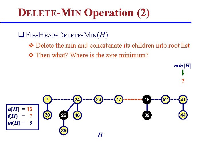 DELETE-MIN Operation (2) q FIB-HEAP-DELETE-MIN(H) v Delete the min and concatenate its children into DELETE-MIN Operation (2) q FIB-HEAP-DELETE-MIN(H) v Delete the min and concatenate its children into