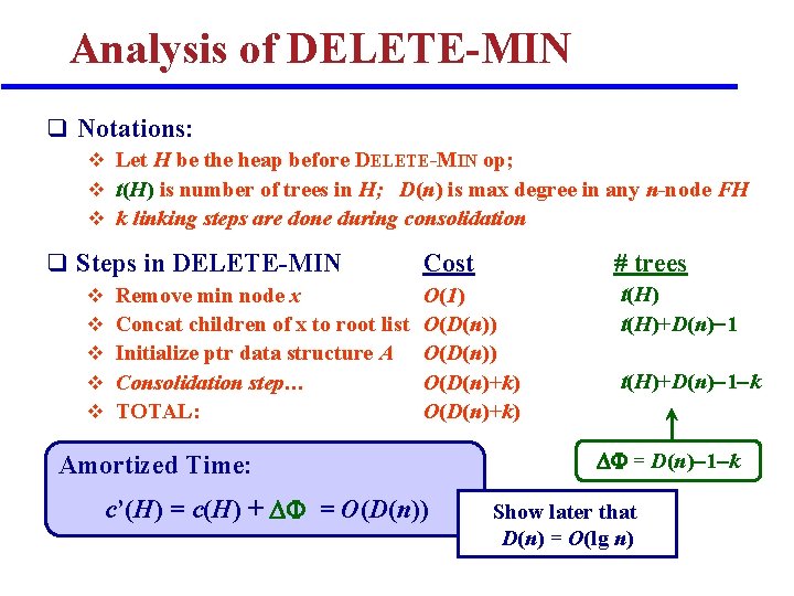 Analysis of DELETE-MIN q Notations: v Let H be the heap before DELETE-MIN op; Analysis of DELETE-MIN q Notations: v Let H be the heap before DELETE-MIN op;