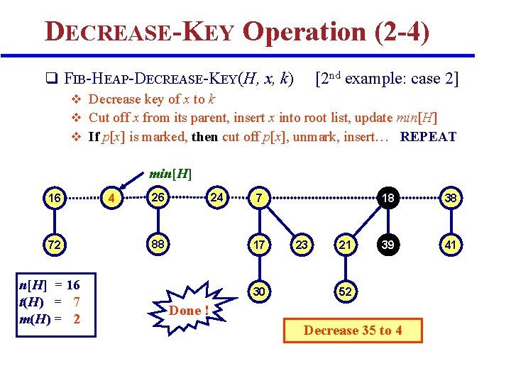 DECREASE-KEY Operation (2 -4) q FIB-HEAP-DECREASE-KEY(H, x, k) [2 nd example: case 2] v